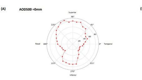 ��ҳ|ng������Ϸ�й����Źٷ���վ