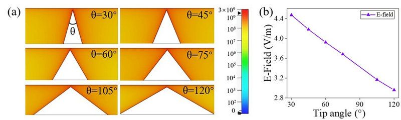 327241737E771DC0382CDD25FAB_55F5F391_7D5D 327241737E771DC0382CDD25FAB_55F5F391_7D5D