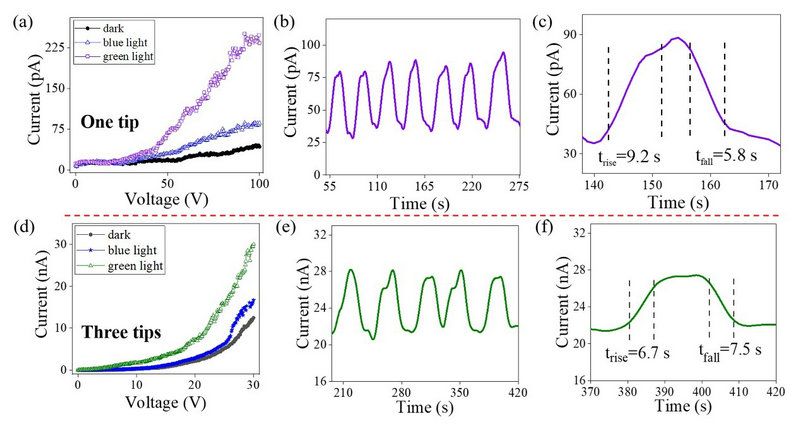 30BFE56617CE1018189080955E3_4DCBCFC3_F940 30BFE56617CE1018189080955E3_4DCBCFC3_F940