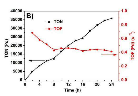 ��ҳ|ng������Ϸ�й����Źٷ���վ