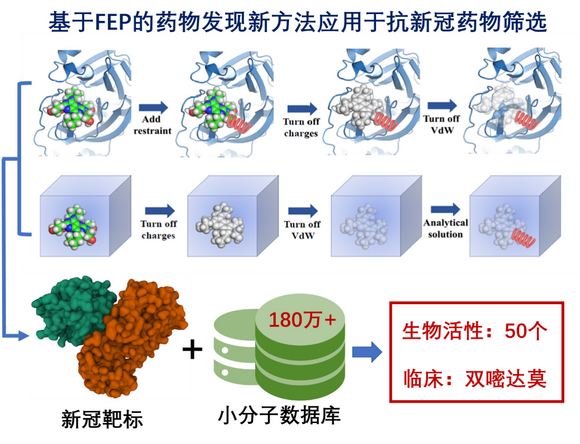 ��ҳ|ng������Ϸ�й����Źٷ���վ