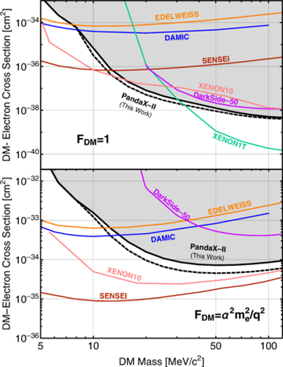 ��ҳ|ng������Ϸ�й����Źٷ���վ