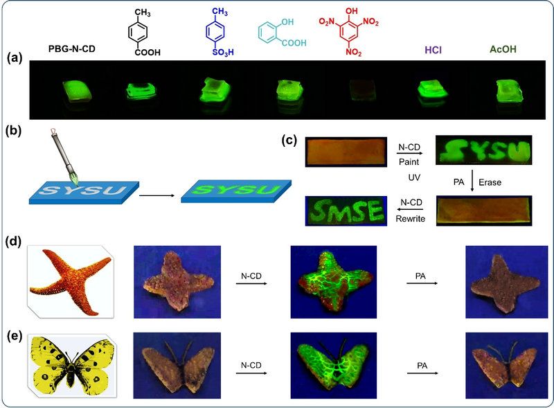 BB93B2EB4C372A5F4D36427EA0A_8018AD01_113D5