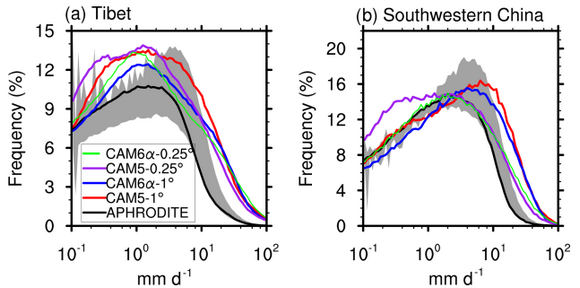 ��ҳ|ng������Ϸ�й����Źٷ���վ