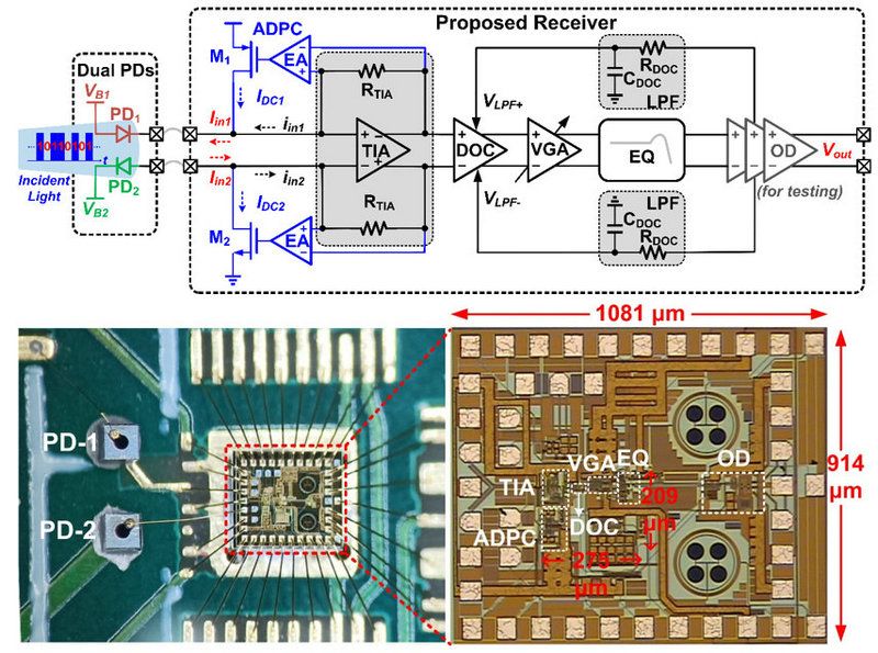 98BD8FAD4934D7DB6CF254F9FD6_EA0EBAF4_1EF60 98BD8FAD4934D7DB6CF254F9FD6_EA0EBAF4_1EF60