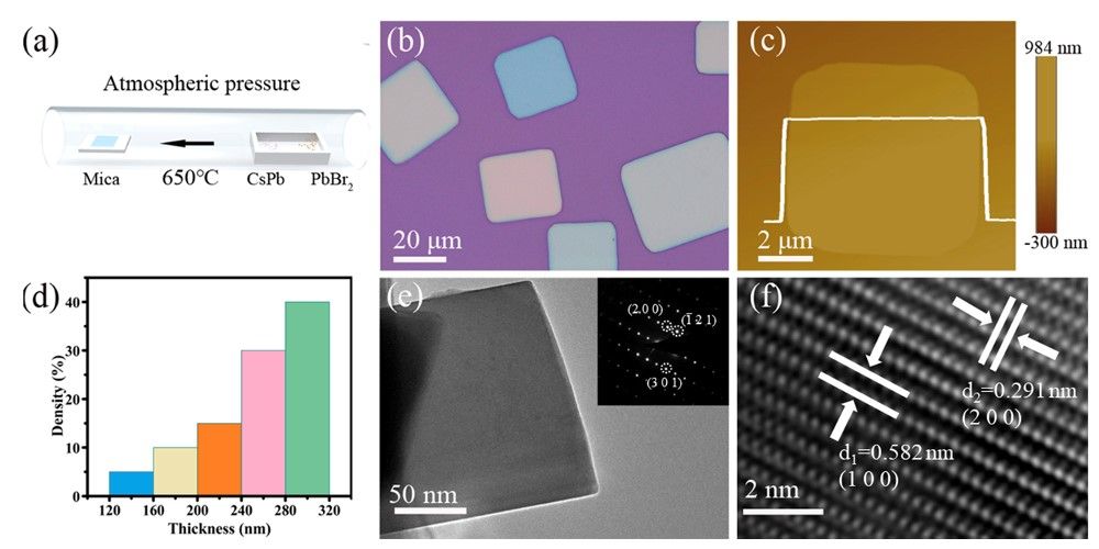 C1DC8AA5307CB085CBFAA42904B_20591094_10E64