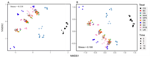 ��ҳ|ng������Ϸ�й����Źٷ���վ