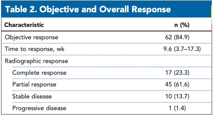 8122F4CB8878CFA41B3E963782D_13C49A24_BBBA 8122F4CB8878CFA41B3E963782D_13C49A24_BBBA