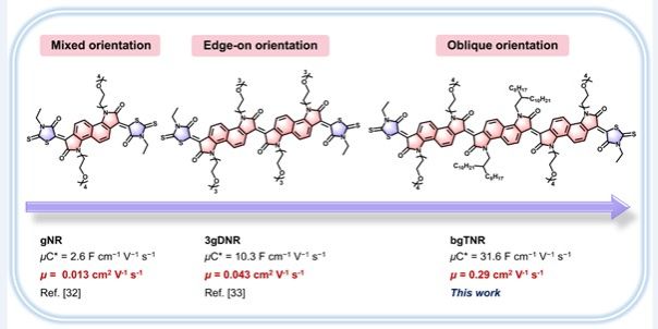 80AA54914CDFFB79789D84225B4_B05AE0F2_741C