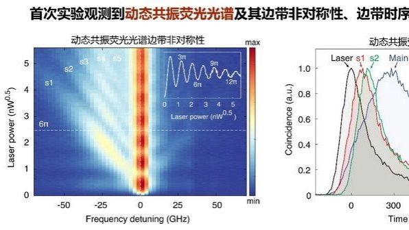 ��ҳ|ng������Ϸ�й����Źٷ���վ