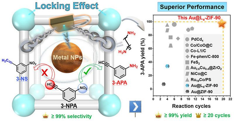 9007762AE13D6D7C05F3448DECF_9B02E9CC_102CC
