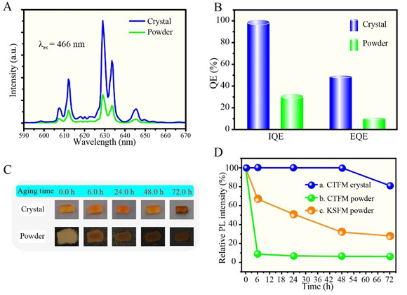 ��ҳ|ng������Ϸ�й����Źٷ���վ