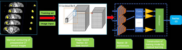 ��ҳ|ng������Ϸ�й����Źٷ���վ
