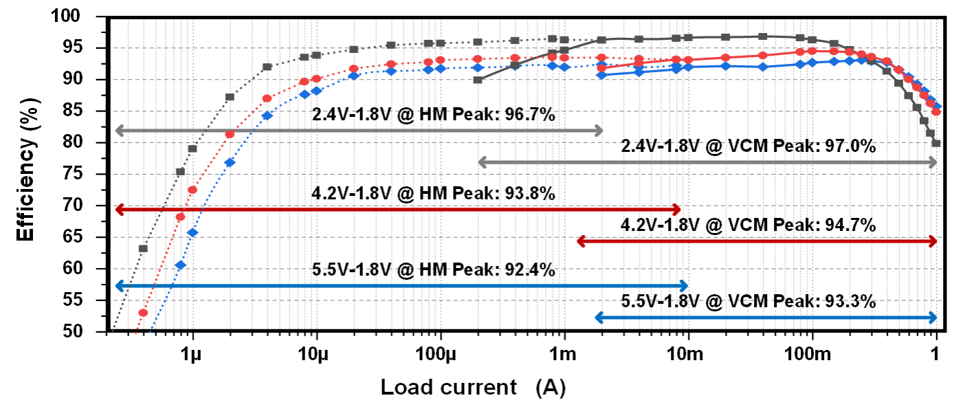 2C8A6BFEC69398A44D6990DA9B6_64B396B7_2FE46