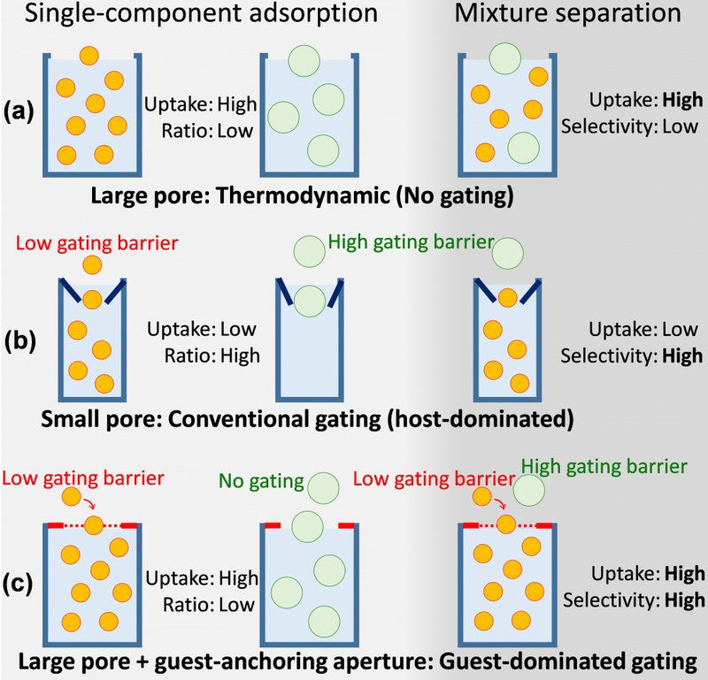 7A86401470B028B7F684C061A2A_FF110949_1A740