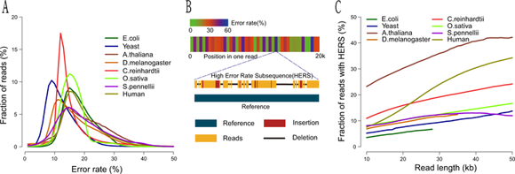 ��ҳ|ng������Ϸ�й����Źٷ���վ