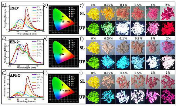 ��ҳ|ng������Ϸ�й����Źٷ���վ