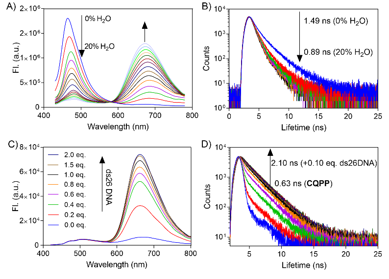 ��ҳ|ng������Ϸ�й����Źٷ���վ