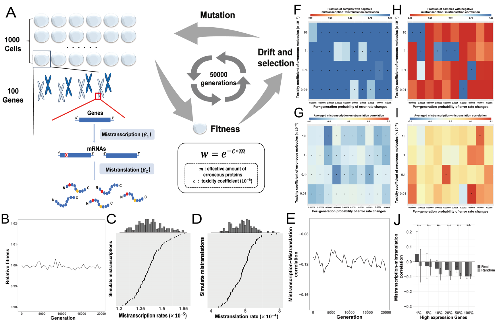 ��ҳ|ng������Ϸ�й����Źٷ���վ