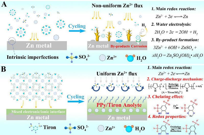 80B589E1F1DF748BEE4D5A9CD9E_5D981329_144FB