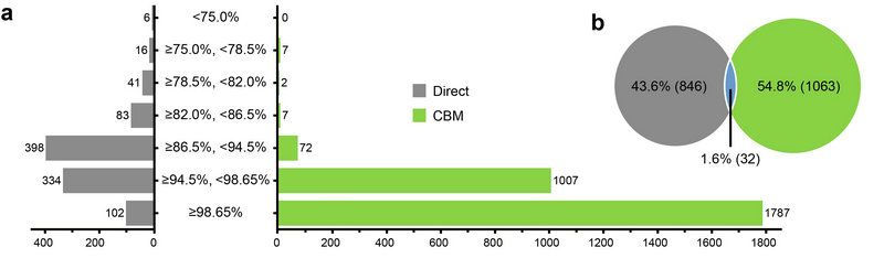 C0C6CCBC43A29E7761A5FFA4ADA_94D49E8E_6334