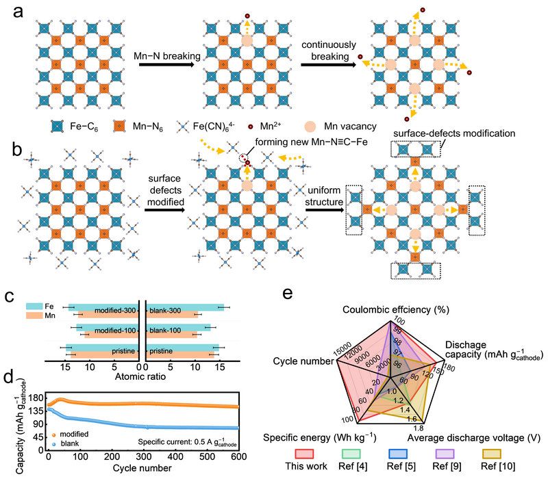 7BEDC791CF845E35D2811A889AA_738B586E_1CC36