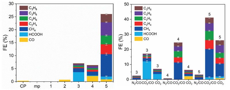 C2A0AE9F9F413753BFBC687D5A8_AB77AEAE_9E01 C2A0AE9F9F413753BFBC687D5A8_AB77AEAE_9E01