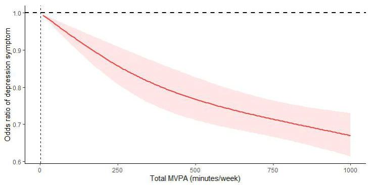 BC7D226E5F86C1CBDDCC0F19E76_2830F74F_558B
