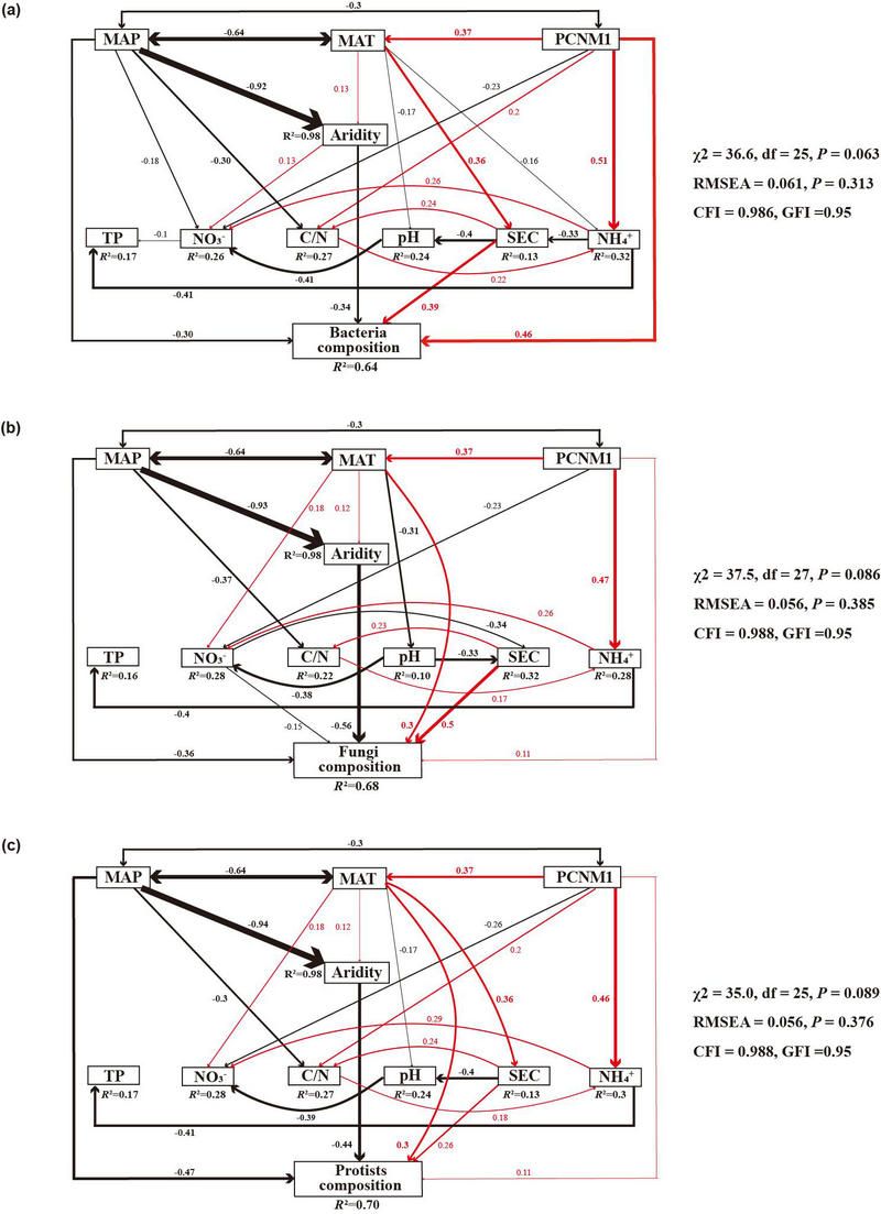 0AD8EA78C1C431D61B3614226FE_FD9CEC83_1DF15