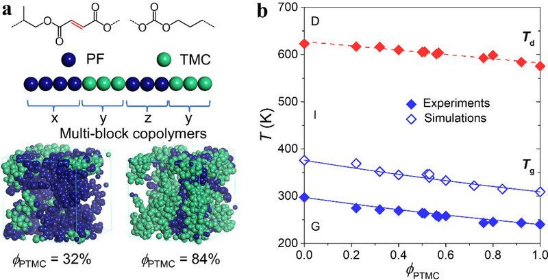 4082BB6B5ED563734299DCDB557_17A45CA8_F30E