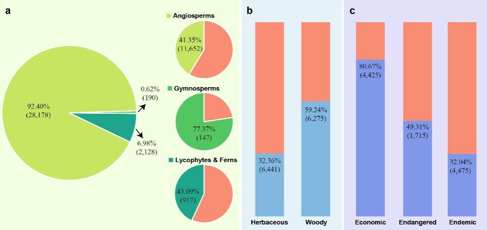 A68202664C484BE48CA0C54F670_915B5F42_9CC2