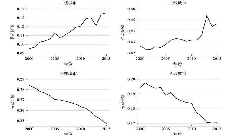 ��ҳ|ng������Ϸ�й����Źٷ���վ