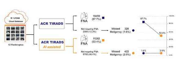 ��ҳ|ng������Ϸ�й����Źٷ���վ