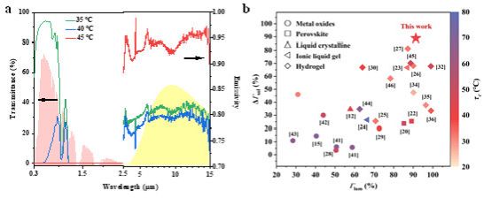 27CA64ECC2A8801B8605DD3CE93_845E868E_5A8A
