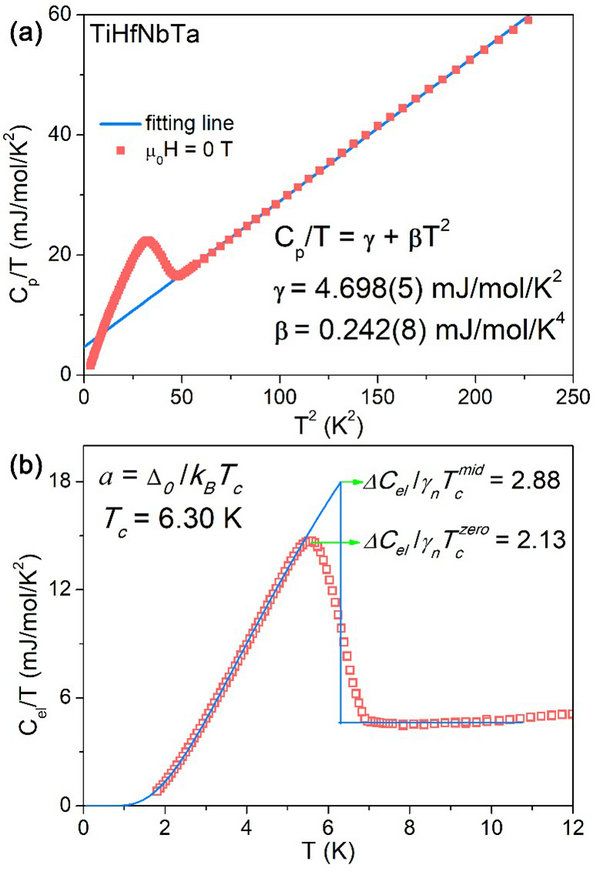 ED7268F3FFE21799DAC3CEAE1F9_539C52C7_FF0F