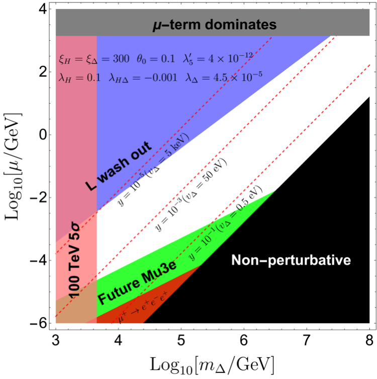 ��ҳ|ng������Ϸ�й����Źٷ���վ