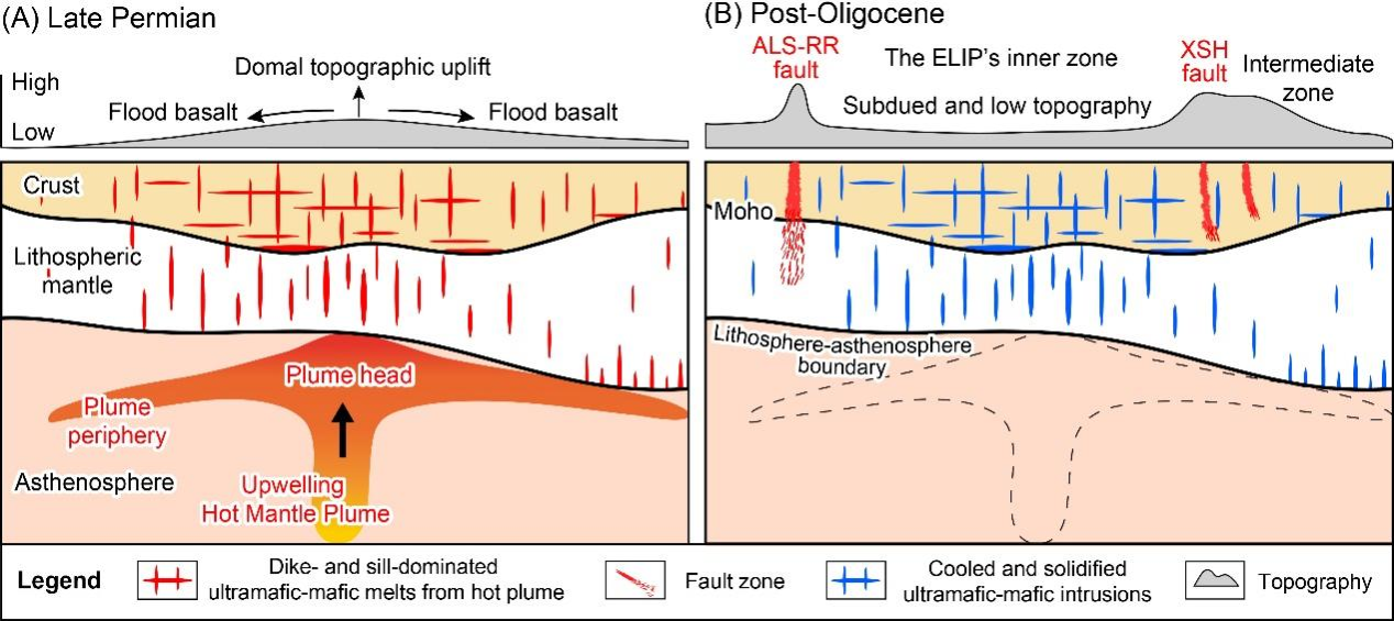A07B81A4236ED081B98122B6BF0_45DB663F_9A2CF