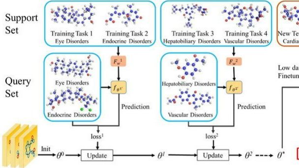 ��ҳ|ng������Ϸ�й����Źٷ���վ