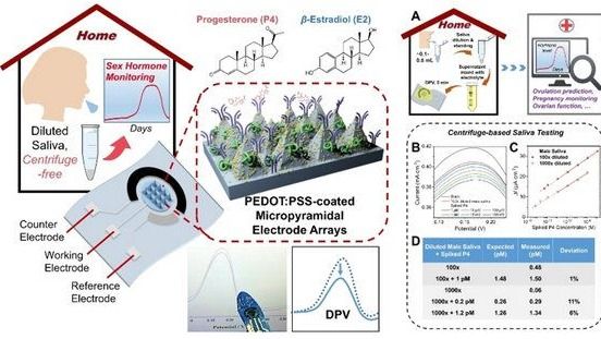 ��ҳ|ng������Ϸ�й����Źٷ���վ