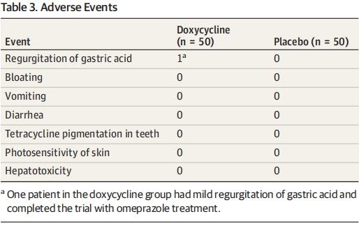 9D525839A411404733570A2431C_2E443252_7B38