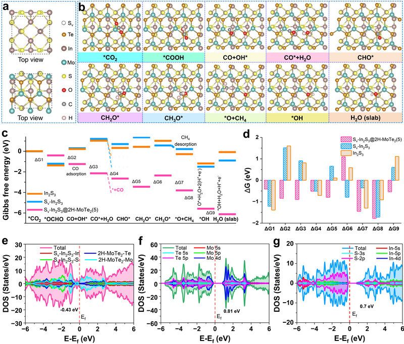 1D15C75E7F7F05C58763E681231_C5732FB2_28526