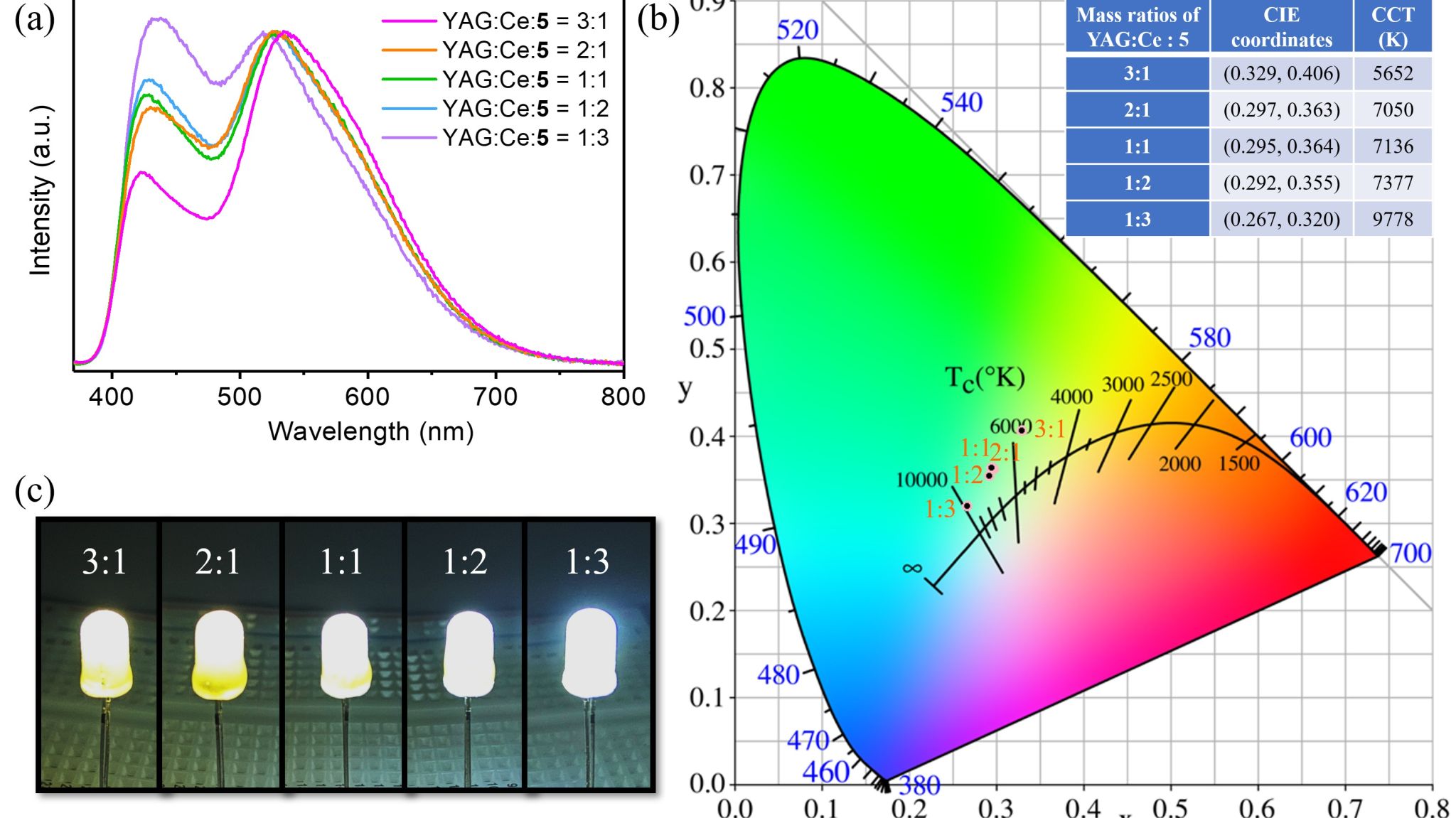 ��ҳ|ng������Ϸ�й����Źٷ���վ