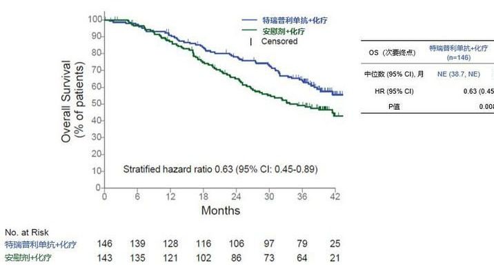 ��ҳ|ng������Ϸ�й����Źٷ���վ