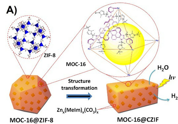 ��ҳ|ng������Ϸ�й����Źٷ���վ