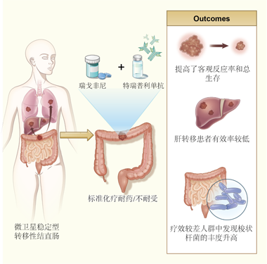 ��ҳ|ng������Ϸ�й����Źٷ���վ