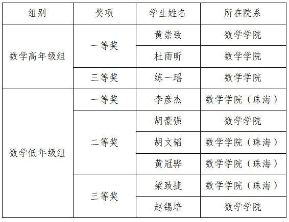 F428B57CCE42A70AB3015DF4438_D05D731F_B2DC F428B57CCE42A70AB3015DF4438_D05D731F_B2DC